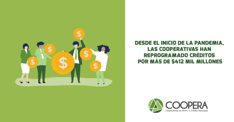 Las cooperativas de ahorro y crédito han reprogramado créditos por más de 6 mil millones desde el inicio de la pandemia Las cooperativas de ahorro y crédito han reprogramado créditos por más de 6 mil millones desde el inicio de la pandemia