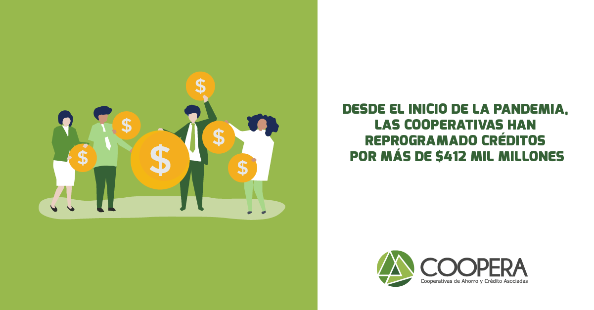 Las cooperativas de ahorro y crédito han reprogramado créditos por más de 6 mil millones desde el inicio de la pandemia