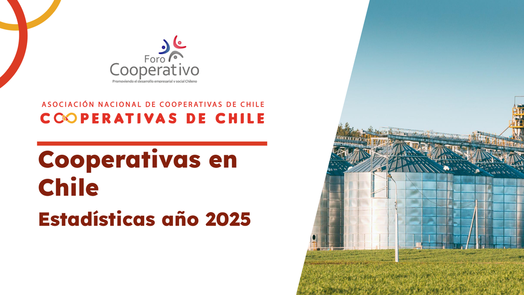 Los Resultados de la Encuesta Cooperativa 2026 