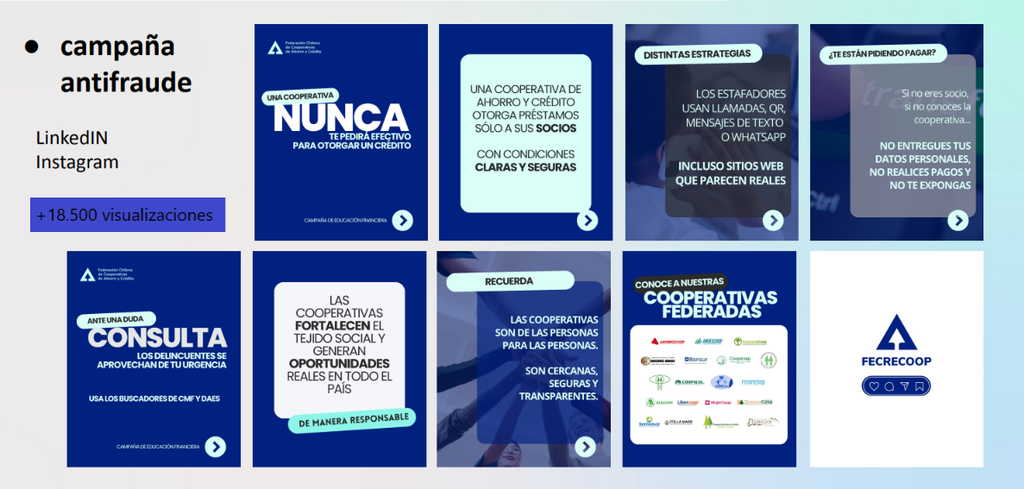 FECRECOOP impulsa campaña antifraude con más de 18.500 visualizaciones en redes sociales